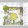 Duftgarten.html
